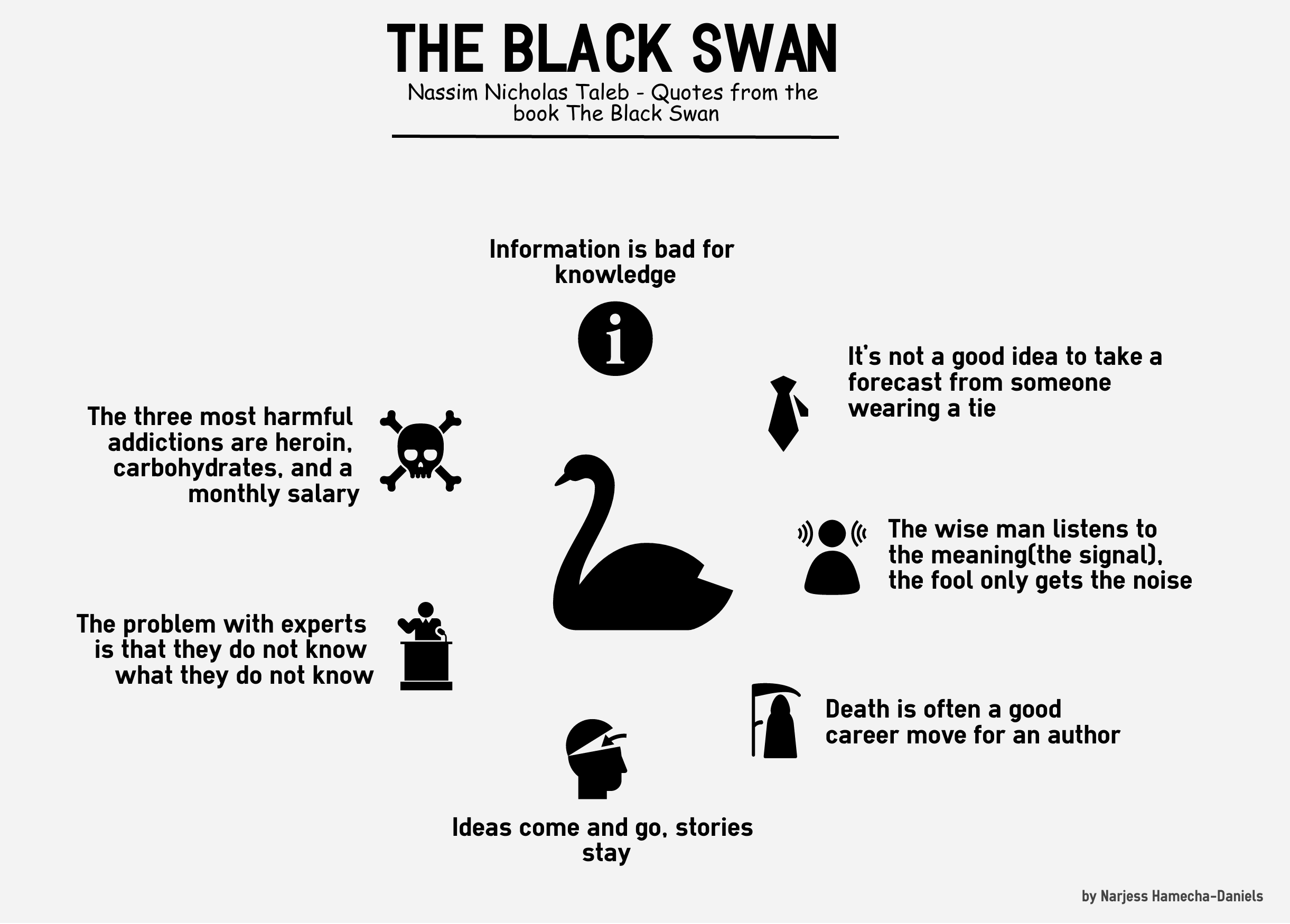 blackswan